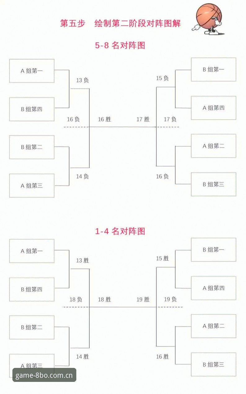 揭秘8博体育官网篮球赛程安装教程：从下载到观赛的完整路径